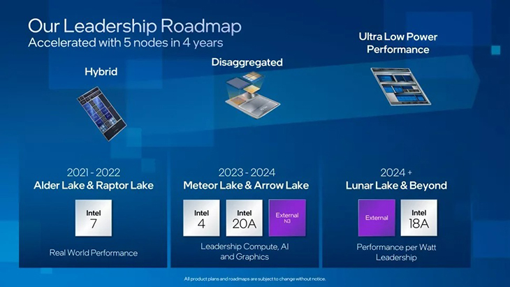 Apple và Intel xúc tiến để sở hữu lô chip bán dẫn 2nm đầu tiên 1